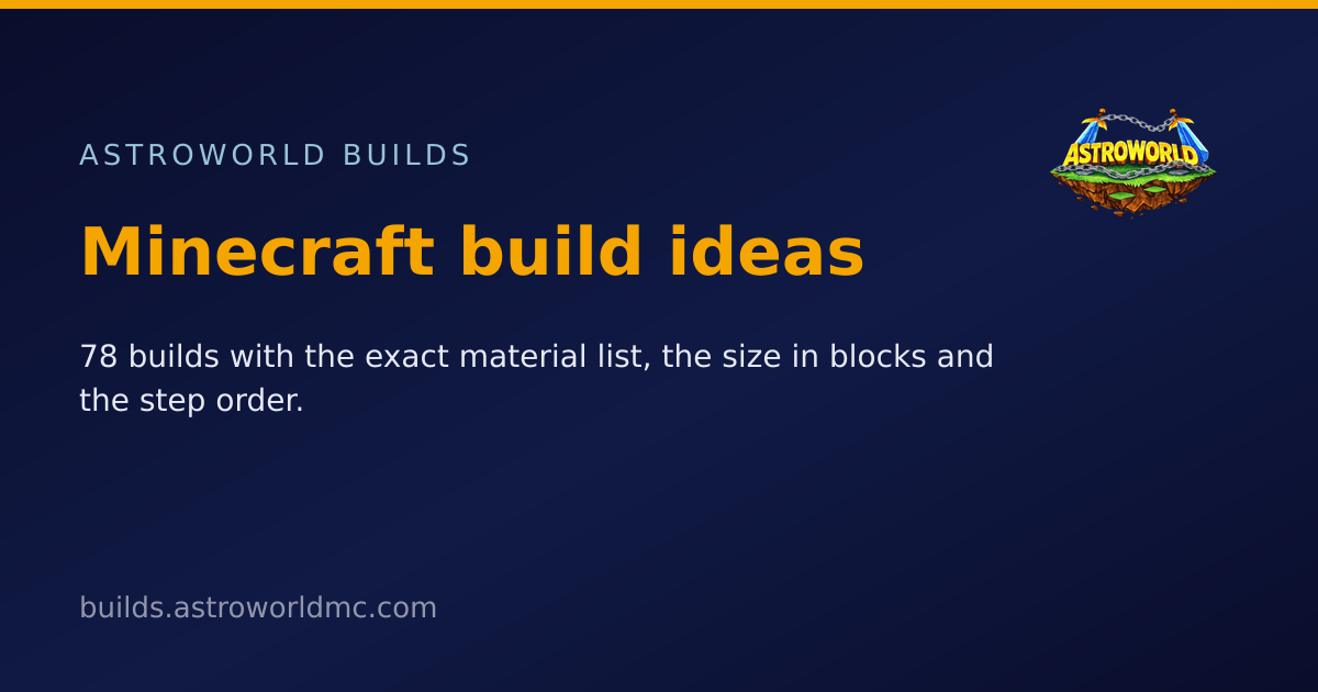 Minecraft Build Ideas - Materials, Sizes and Steps | Astroworld